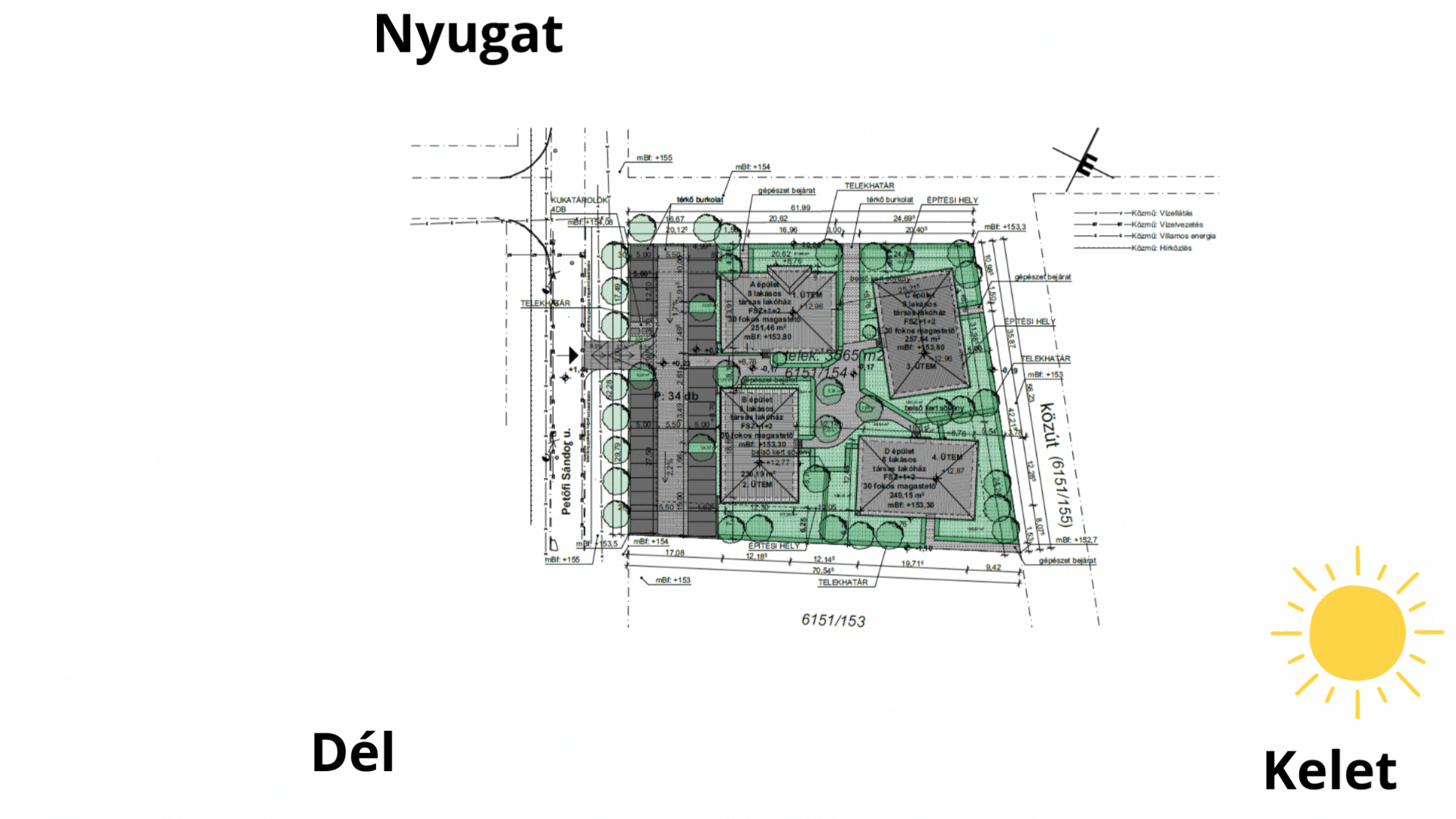 Napmozgása rovid.gif (607 KB)